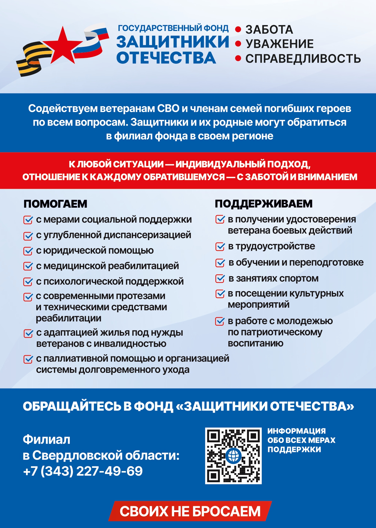 СВО